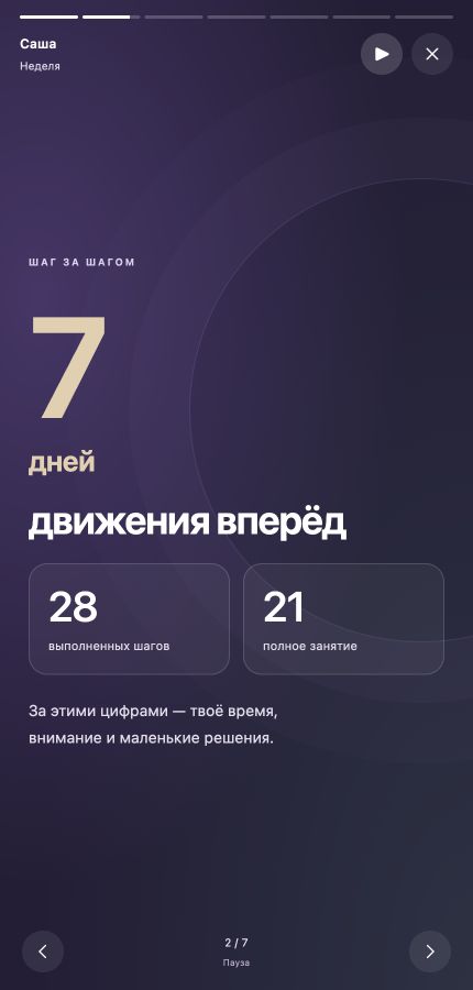 История достижений за неделю